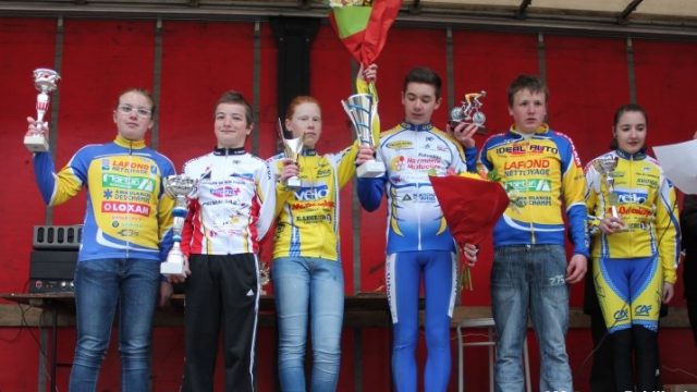 Challenge 22 des coles de cyclisme  Uzel : Classements 