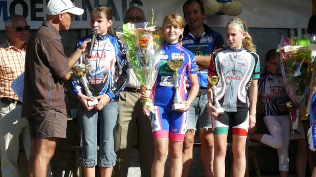 Cyclo-cross de Riec-sur-Belon (29) : les classements 