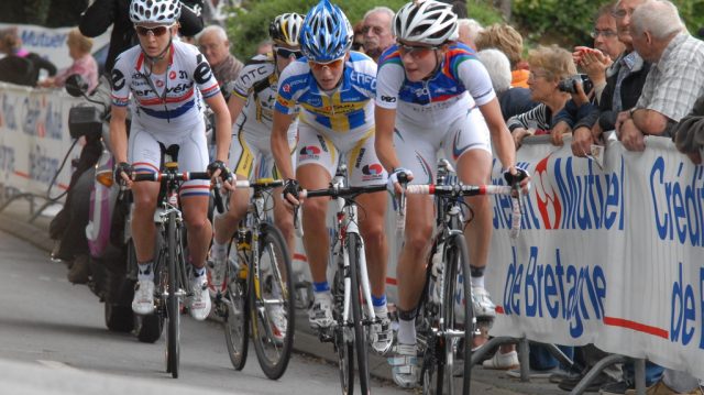 Coupe du Monde Dames  Plouay : le classement 