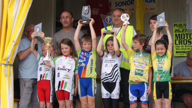 Ecoles de Cyclisme  Noyal-Pontivy (56) : Classements 