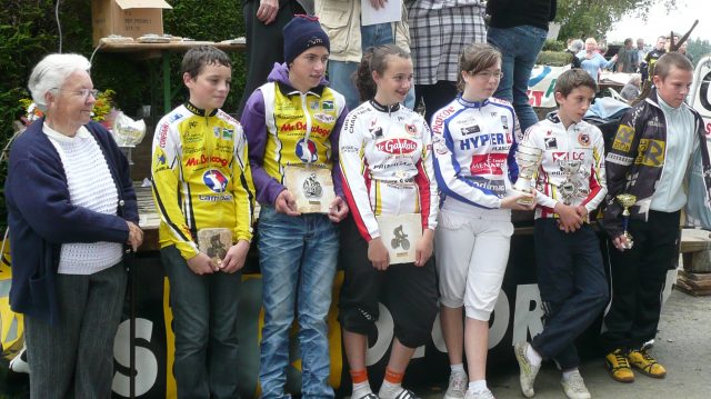 Cyclo-Cross de Plmy (22) : les classements  