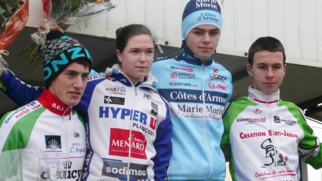 Cyclo-Cross de l'Hermitage (35) : Classements