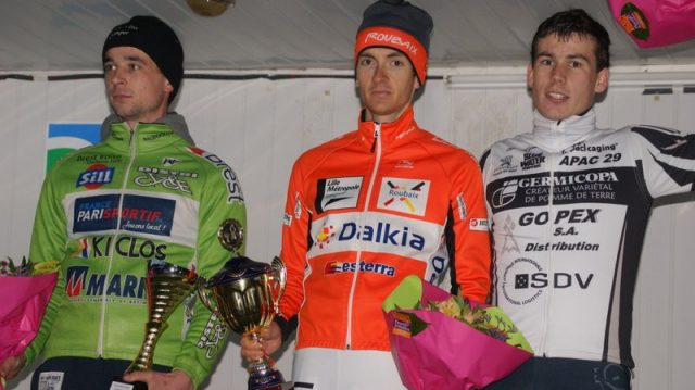 Cyclo-Cross de Quimper (29) : Classements 