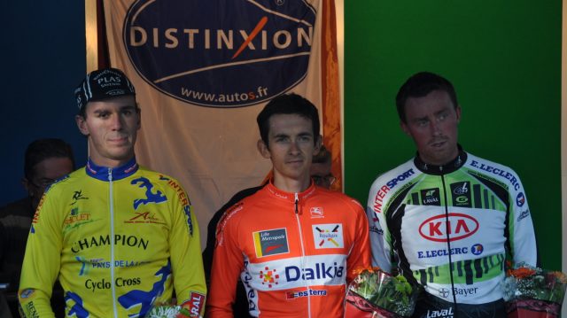 Challenge rgional de cyclo-cross Pays de Loire # 1  Nantes (44) : Le Corre s'impose