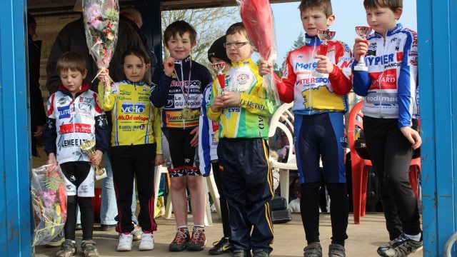 Ecoles de cyclisme  Plestin-les-Grves (22) : Classements