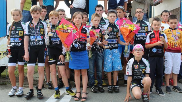 Ecoles cyclisme  Plougat-Moysan : les rsultats