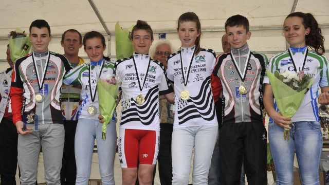 Trophe Rgional des coles de cyclisme: les rsultats