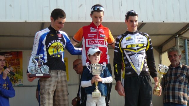 Coupe de Bretagne X-Country VTT # 5  Saint-Germain sur Ille : les classements