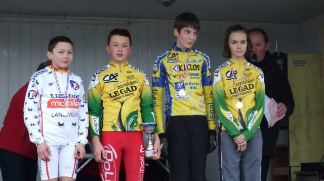 Ecoles de cyclisme  Pont-L'Abb (29) : les classements  