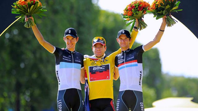 Tour de France 2012 : Le parcours dj dvoil !