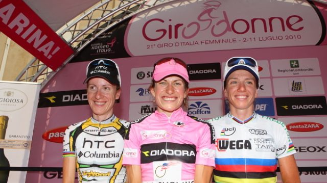 Tour d'Italie Fminin : Victoire finale de Mara Abbott 