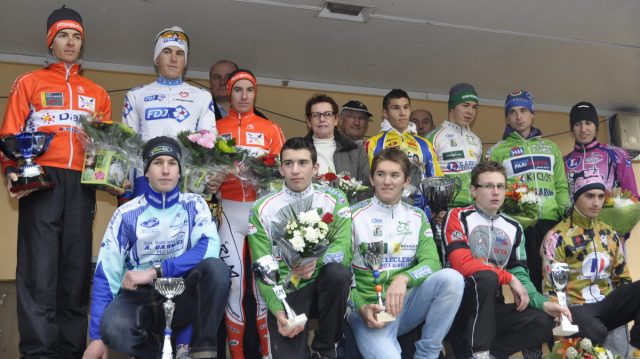 Cyclo-Cross de Camors (56) : les classements 