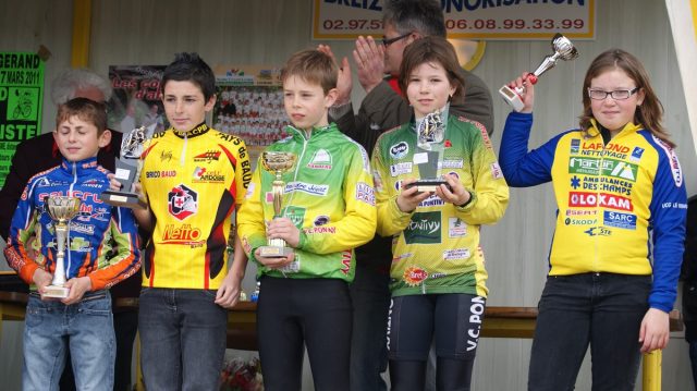 Ecoles de cyclisme - Grand Prix de Saint-Grand (56) : les classements 