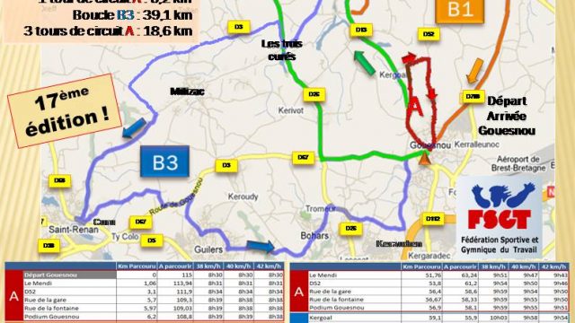 Gouesnou (29) : Course du Muguet le 1er Mai.