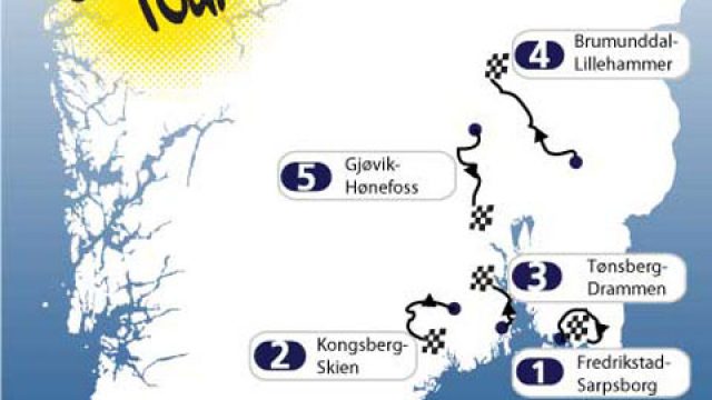 Glava Tour of Norway : les partants