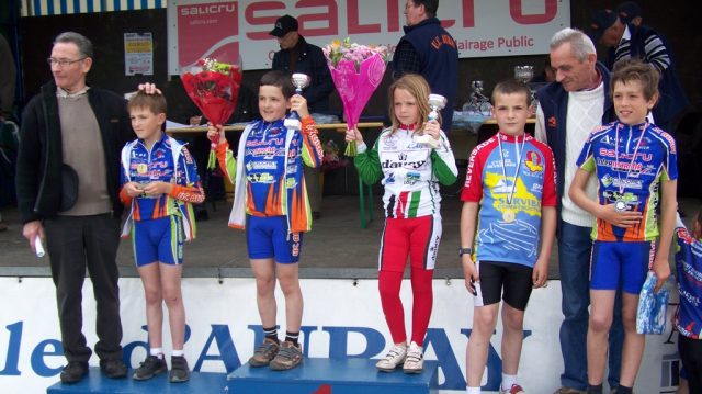 Ecoles de Cyclisme  Kestran Brec'h (56) les rsultats 