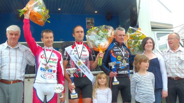 Championnat de Bretagne des PC : les classements