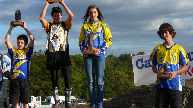 Coupe Inter Rgional et Championnat de Bretagne VTT Trial  Saint-Thurial : les rsultats 