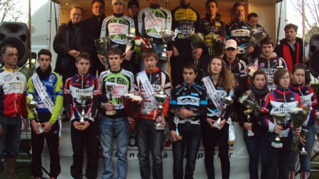 Cyclo-Cross de Montsrs (53) : Classements