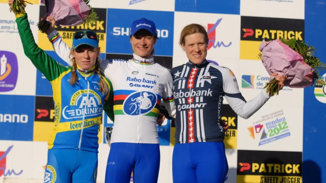 Coupe du Monde cyclo-cross dames  Livin (France) - Dimanche 15 janvier 2012