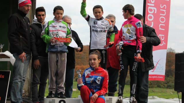 Ecoles de cyclisme  Saint-Brice en Cogls (35) : Classements 