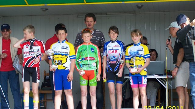 Ecoles de cyclisme  Concarneau (29) : les classements 