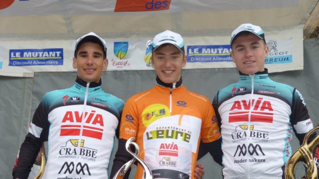 Au Tour des Juniors : Classements 