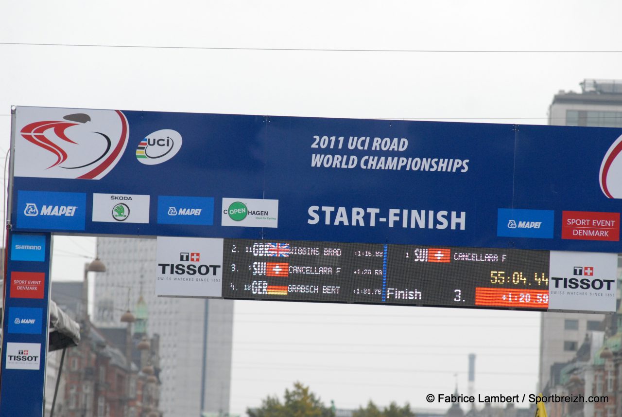 les Championnats du Monde Route UCI retourneront aux Etats-Unis en 2015 