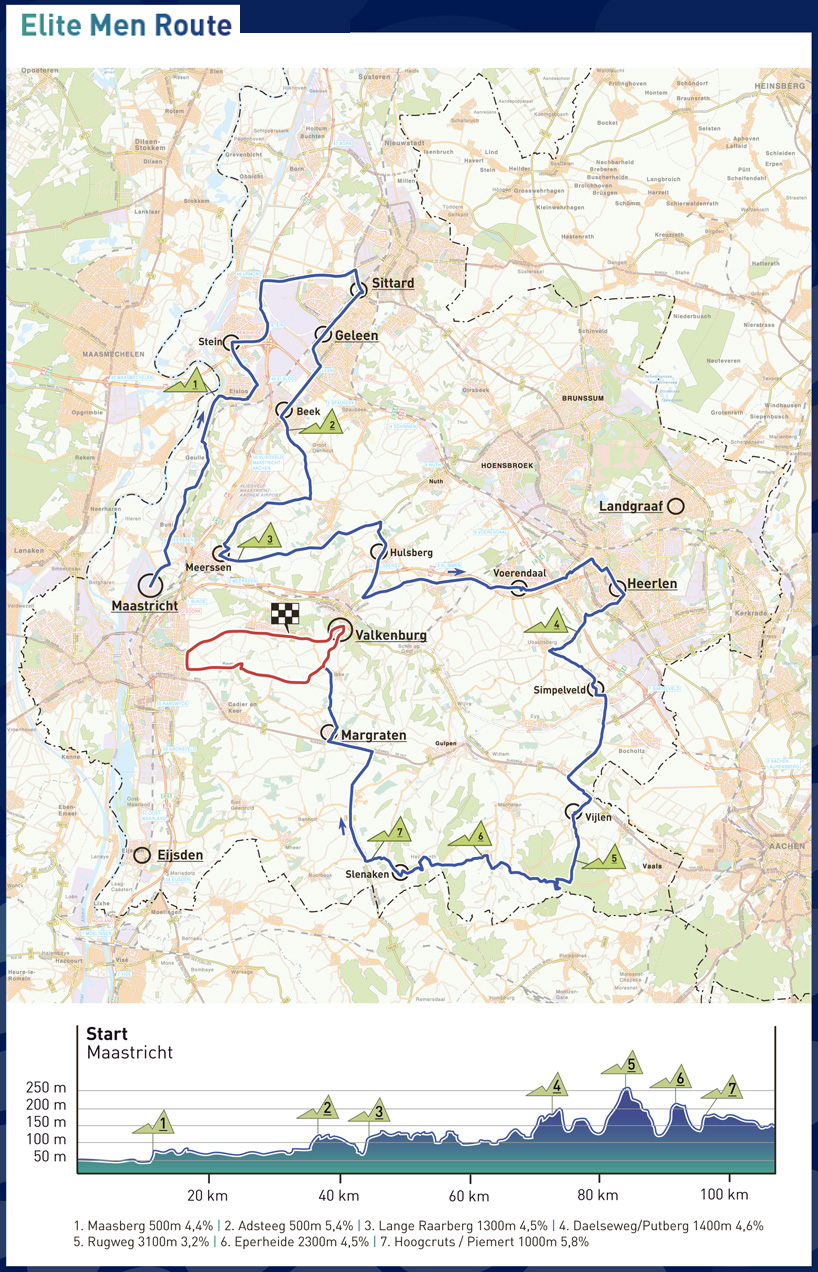 Championnat du Monde Route  Valkenburg (Pays-Bas) : Le programme