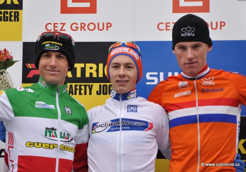 Coupe du Monde Cyclo-cross  Tabor : Alaphilippe 15e chez les espoirs