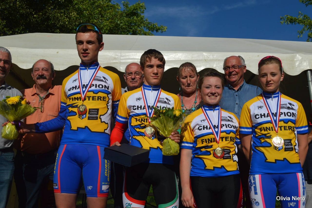 Championnat du Finistre de l'Avenir  Dinault : Classements