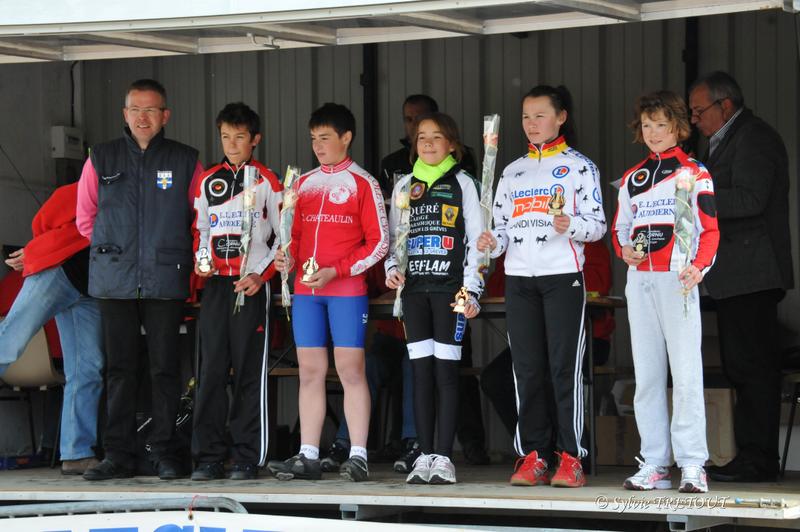 Ecoles de cyclisme  Poullan-sur-Mer (29) : Classements 