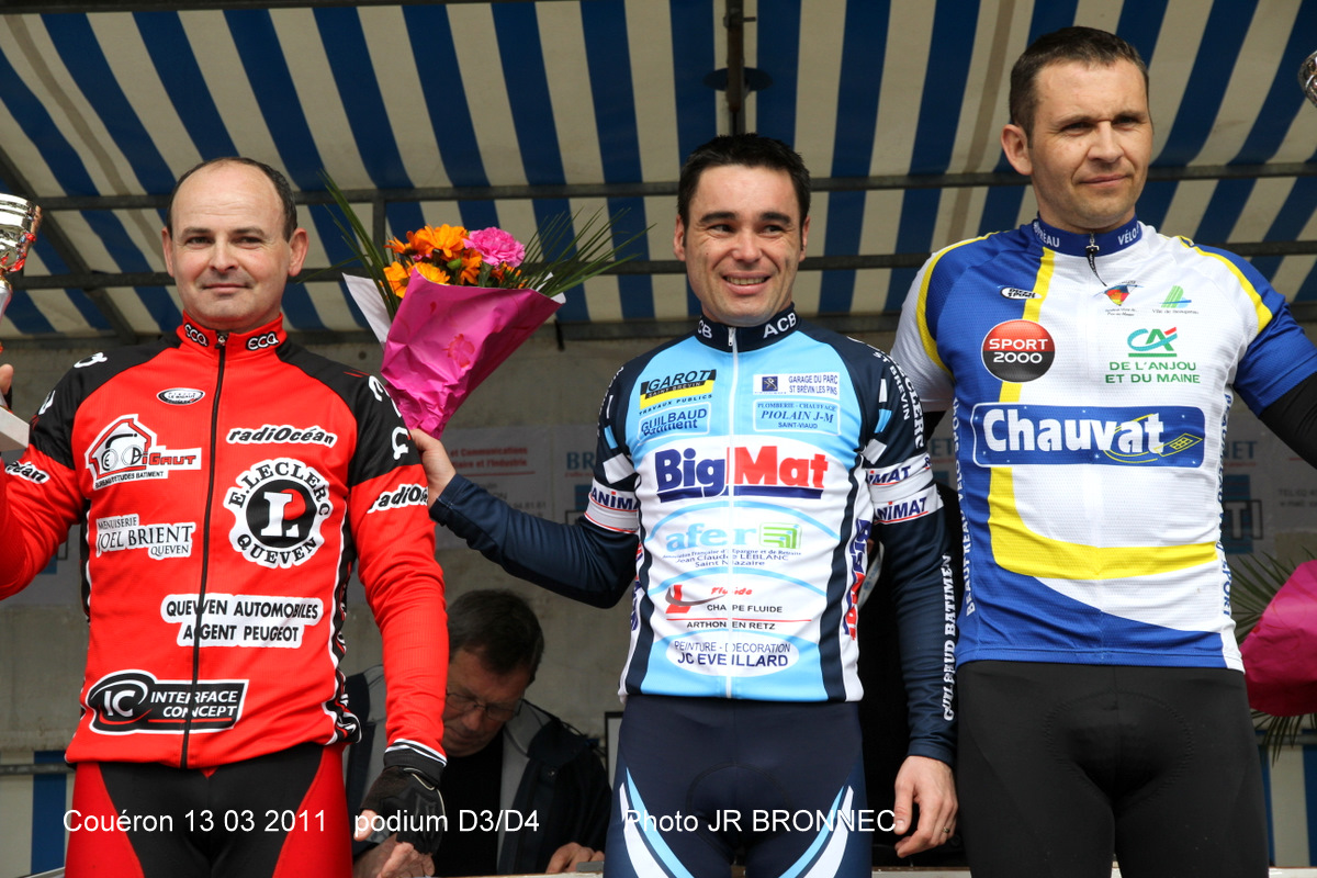 3e catgorie et pass'cyclisme  Couron (44) : les classements 