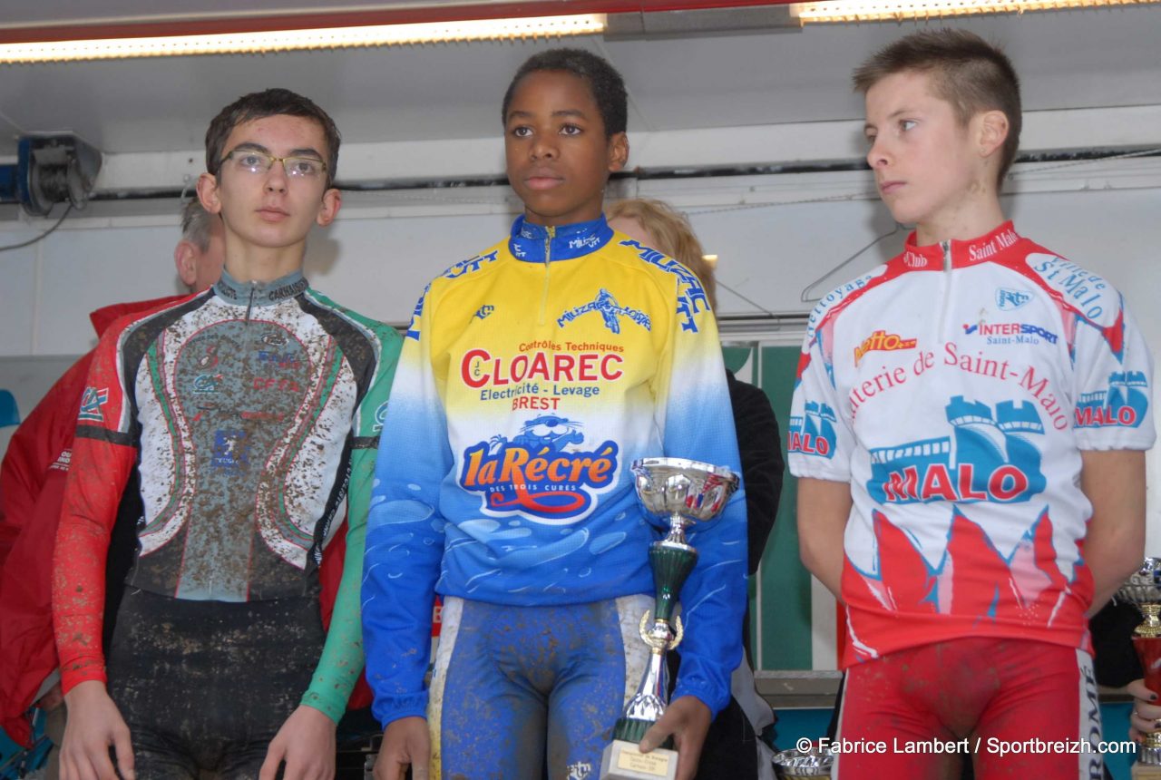 Ecoles de cyclisme  Carhaix (29) : les classements