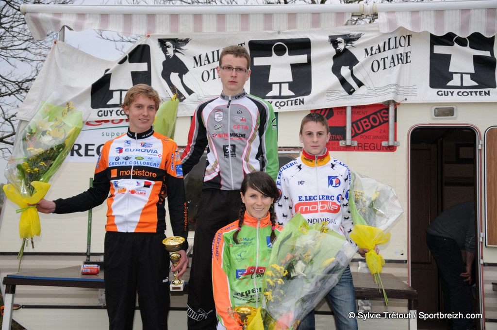 Ecoles de cyclisme, minimes et cadets  Trgunc (29) : les classements 