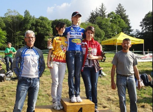 Coupe de Bretagne VTT X-Country  Gouezec (29) : les classements