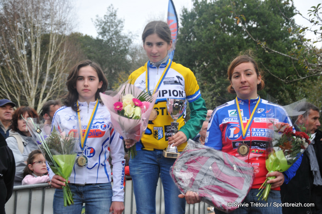 Finistre  Quimper : les classements