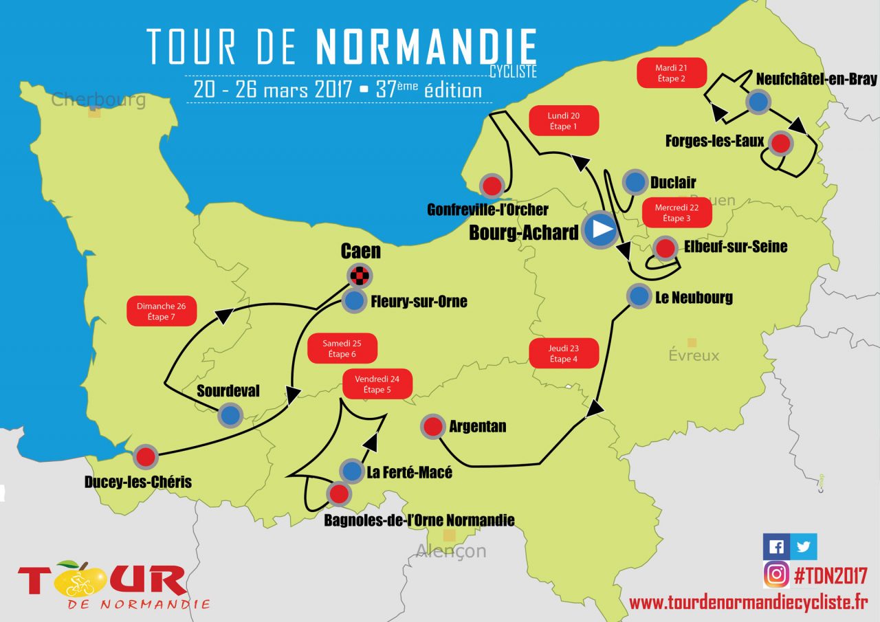 Le Tour de Normandie 2017 fait sa rvolution