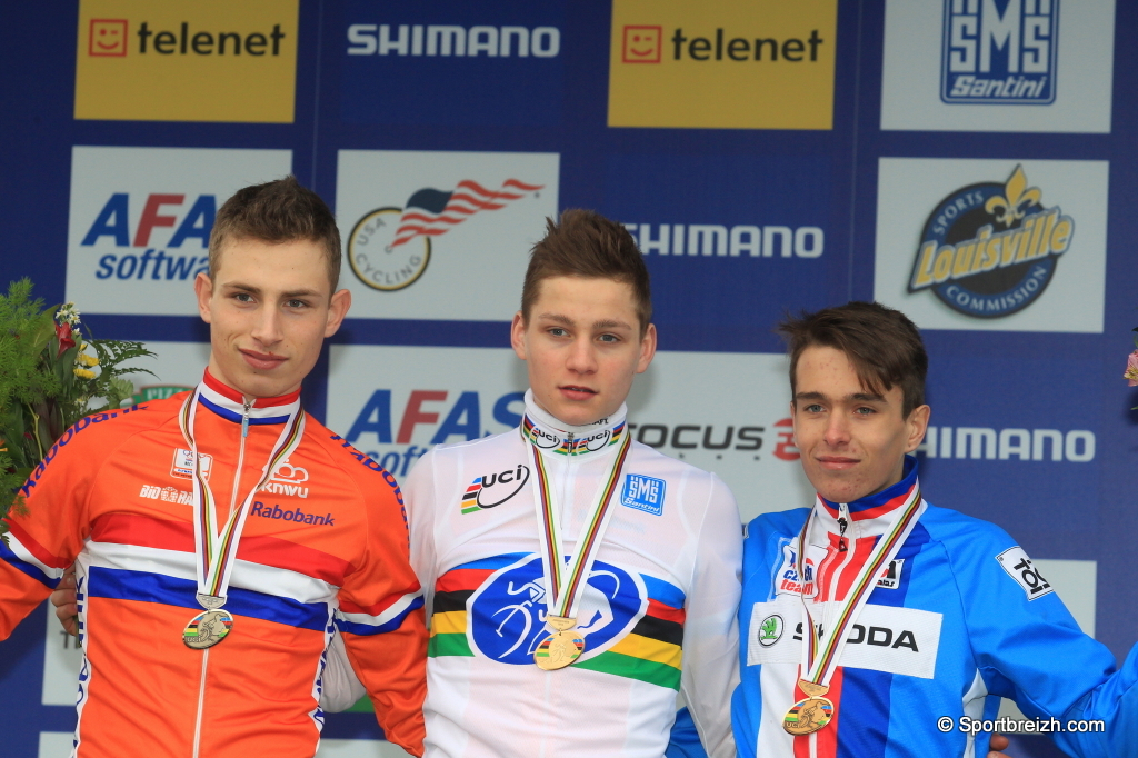Championnat du Monde cyclo-cross Juniors : la passe de deux pour Van Der Poel 