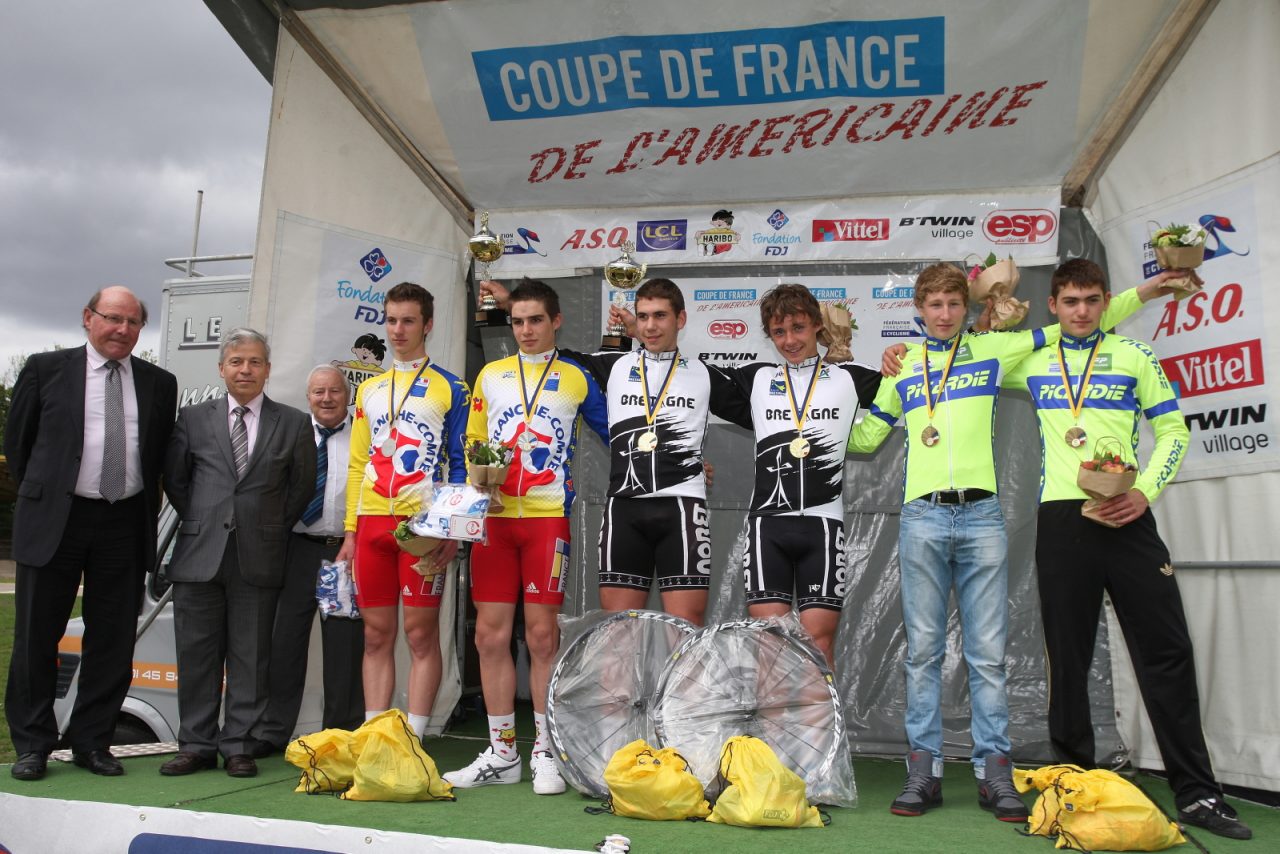 Coupe de France de l'Amricaine : Classements 