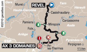 Tour de France : les rsultats de la 14e tape