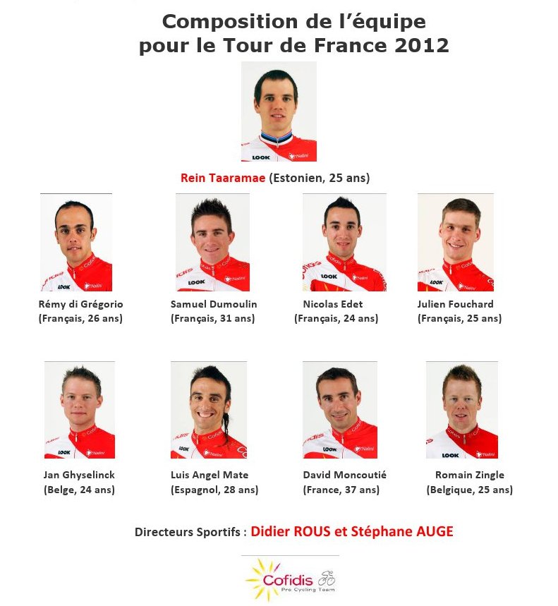 Fouchard sur le Tour avec Cofidis 