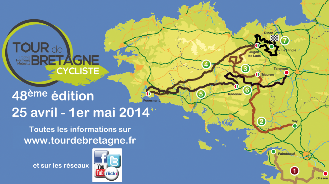 Tour de Bretagne Trophe Harmonie Mutuelle : quel plateau !