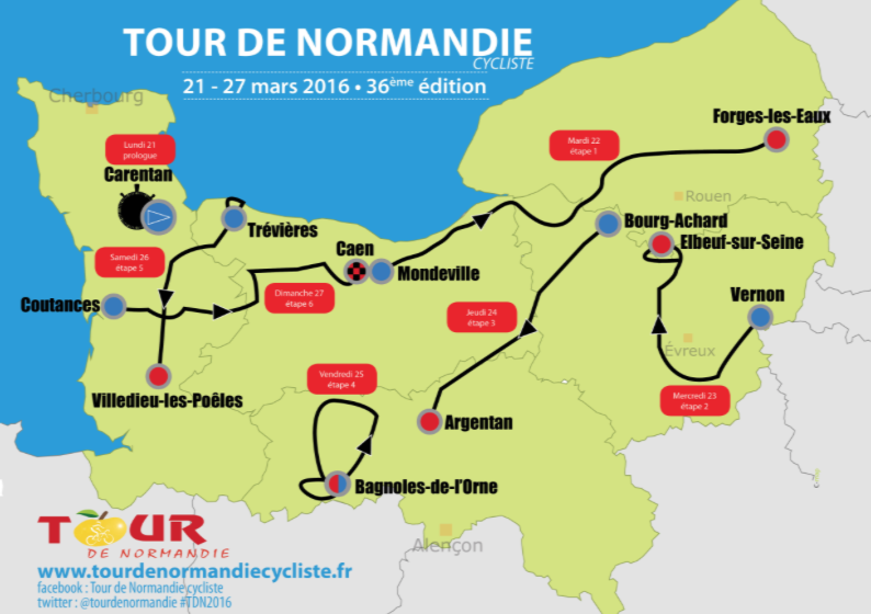 36e Tour de Normandie : un trac 2016 innovant