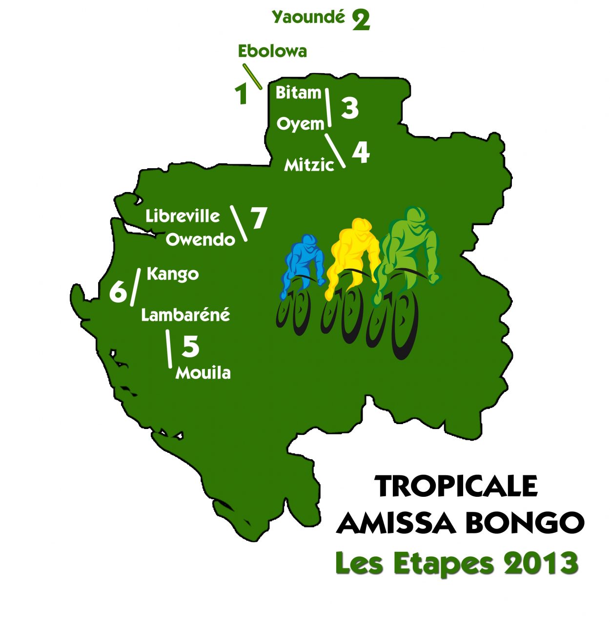 Europcar pour la Tropicale Amissa Bongo 