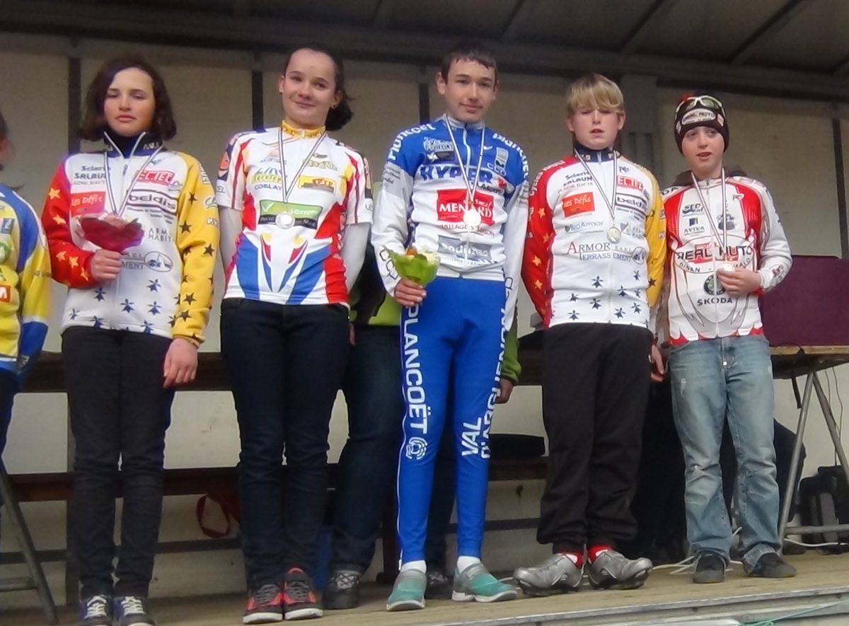 Challenge 22 des coles de cyclisme # 2  Noyal : Classements