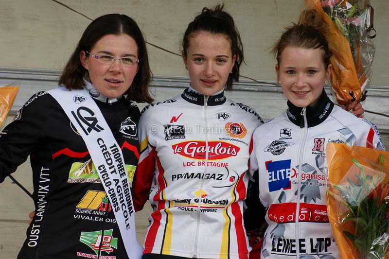 Trophe Rgional de cyclo-cross : Classement final