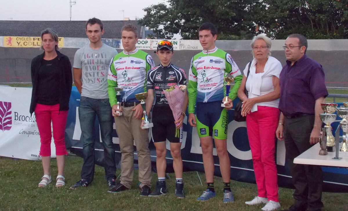 Tournoi de Poursuite Indivuelle  Pllan-le-Grand (35) : Classements