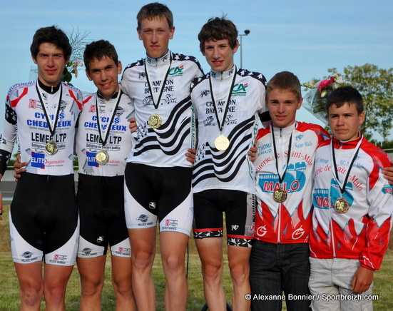 Bretagne Piste Minimes/Cadets Sprint et Fond  Pordic (22) : les classements 