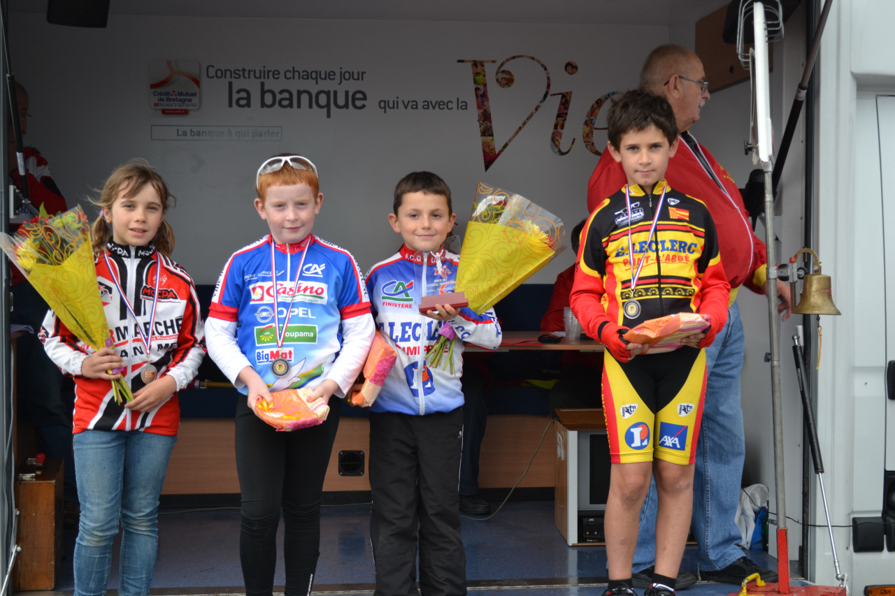 Ecoles de cyclisme  Goulien (29) : Classements